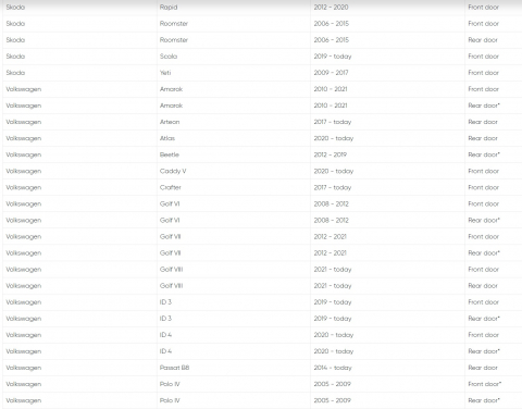 Set componente EMPHASER VWFX155 comaptibile VW, Seat, Skoda 15.5 cm 80W [6]