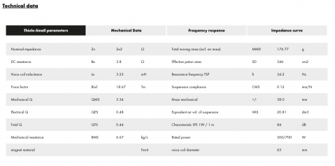 Subwoofer auto plat ETON MW 10 FLAT 25 cm 500W 2x2 Ohm [4]