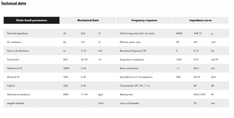Subwoofer auto ETON MW 12 30 cm 900W 2x2 Ohm [5]