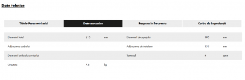 Subwoofer auto ETON MW 8 20 cm 500W 2x2 Ohm [6]
