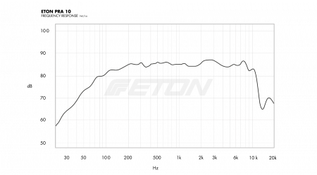 Set componente ETON PRA 10 10 cm 50W [9]