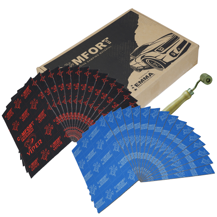 Kit insonorizare Ultimate podea Comfortmat Floor Kit U1 fono si vibro absorbant [2]