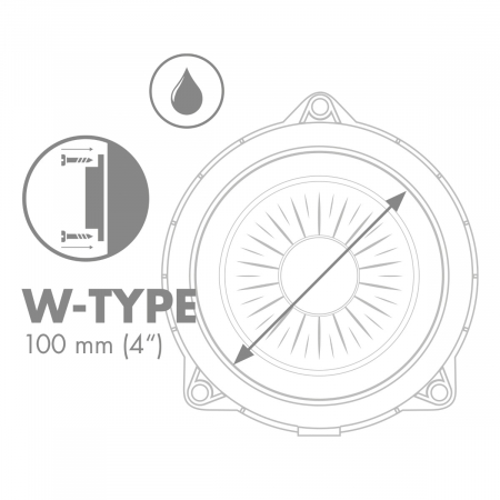 Set difuzoare auto componente compatibile BMW Eton UG BMW 10 W 10 cm 25W [1]