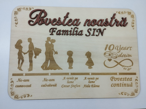 Evenimente & Nunți - Tablou lemn „Povestea noastră”