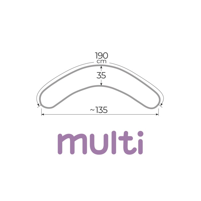 Perna Multifunctionala Multi Papadii pentru Copii, Mamici si Tatici, Ceba Baby  741-000-642 [6]