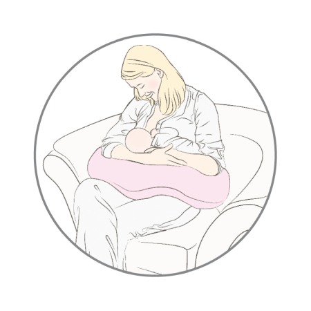 Perna Multifunctionala Multi Stars pentru Copii, Mamici si Tatici, Ceba Baby, 741-000-739 [7]