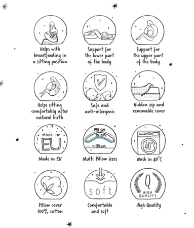 Perna Multifunctionala Multi Stele pentru Copii, Mamici si Tatici, Ceba Baby, 741-700-635 [11]