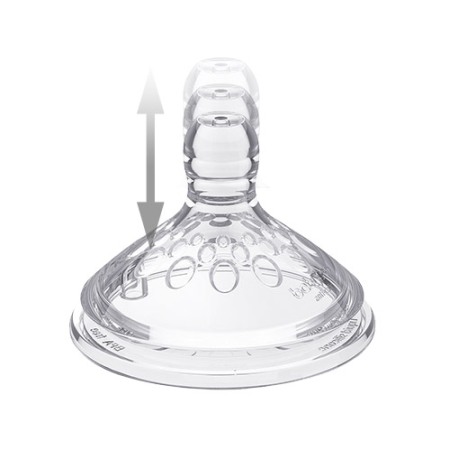 Tetina anti-colici marimea L Babyono 1454/02 [4]