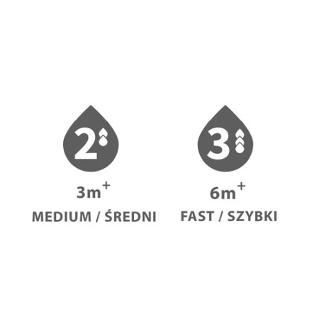 Tetina anti-colici marimea M Babyono 1453/02 [2]