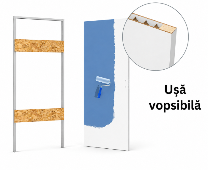 Usa filomuro Ermetika xREVERx Celulara [3]