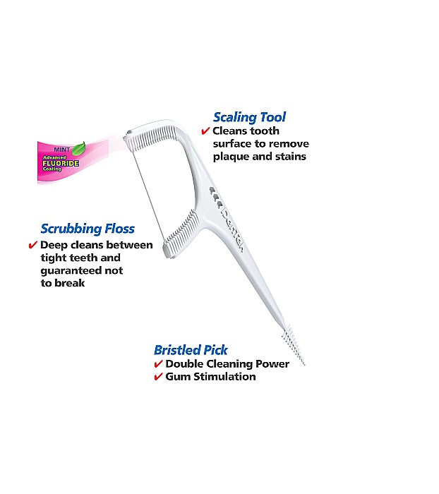 AuriDentes Floss Picks Set Ata Dentara cu Scobitoare 50 buc [2]