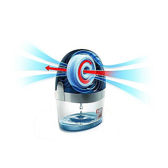 CERESIT Aero 360 Rezerva Absorbant Umiditate Prospetimea Cascadei 2 buc X 450g [2]