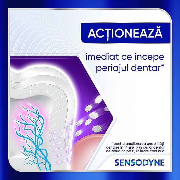 SENSODYNE Pasta de Dinti pt Sensibilitate Dentara Clinical Repair Active White 75 ml [2]