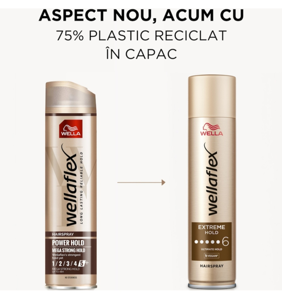 WELLA Wellaflex Fixativ de Par nr 6 Extreme Hold pt Fixare Foarte Puternica 250 ml [2]