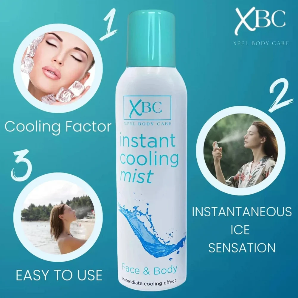 XBC Spray Racoritor pt Fata si Corp 150 ml [3]