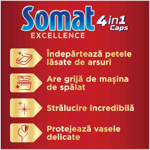 SOMAT Detergent pt Masina de Spalat Vase 4in1 Excellence 47 buc [2]
