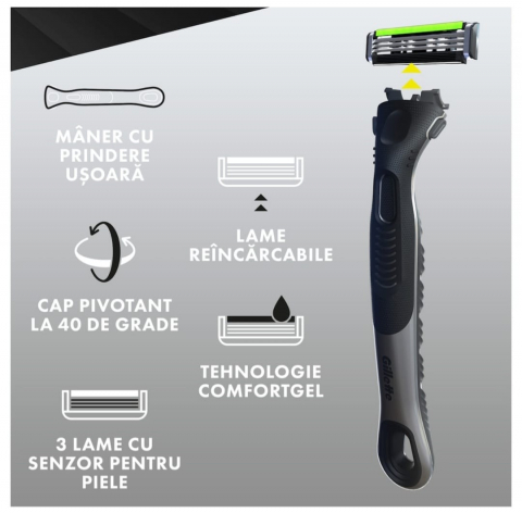 GILLETTE Aparat de Ras Sensor 3+ Special Edition, Maner + Rezerve 8buc [2]