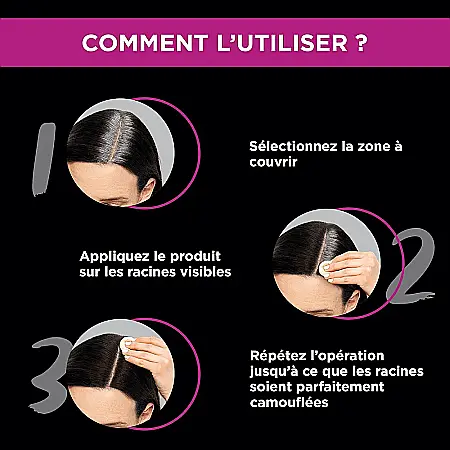 SCHWARZKOPF Root Retouch Corector pt Acoperirea Firelor Cărunte de Păr Negru, 1 buc [1]
