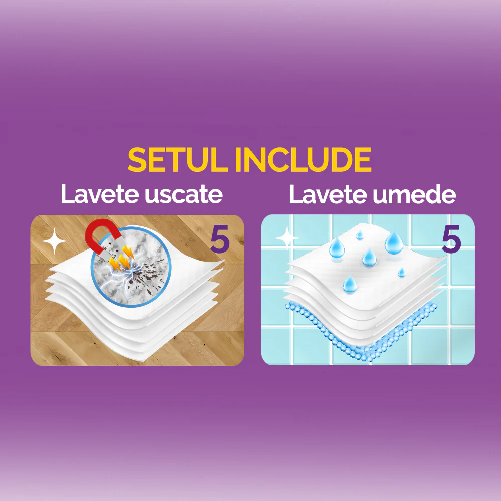 OTI Mop No Touch cu Prindere Rapida + 5 Lavete Umede + 5 Lavete Uscate [3]