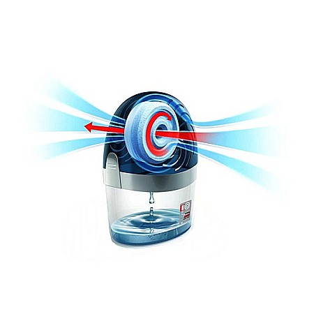 CERESIT Aero 360 Rezerva Absorbant Umiditate Prospetimea Cascadei 2 buc X 450g [1]