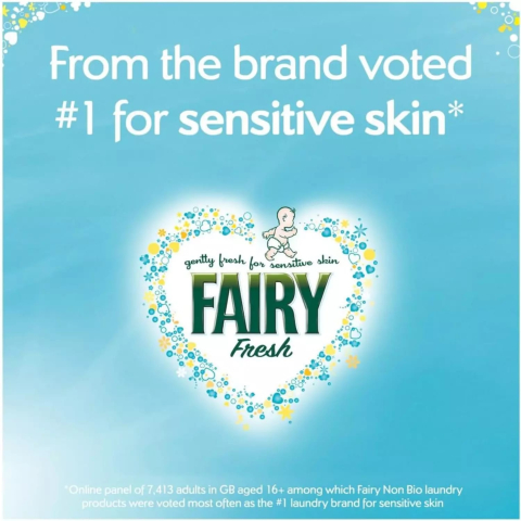 FAIRY Perle Parfumate Pentru Rufe Lapte de Migdale si Miere de Manuka Sensitive Skin 155 g [1]