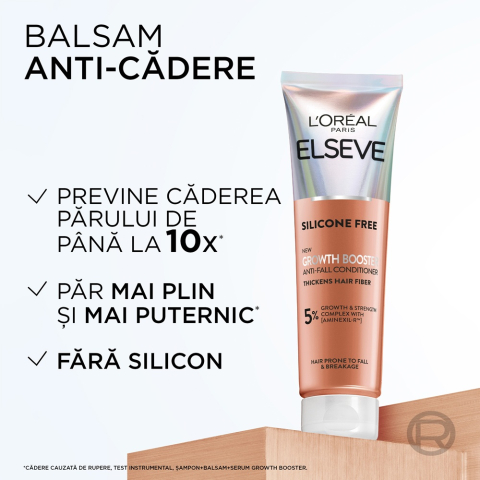 LOREAL ELVIVE (Elseve) Balsam Growth Booster Impotriva Caderii Parului, 5% Complex Aminexil, 150 ml [1]