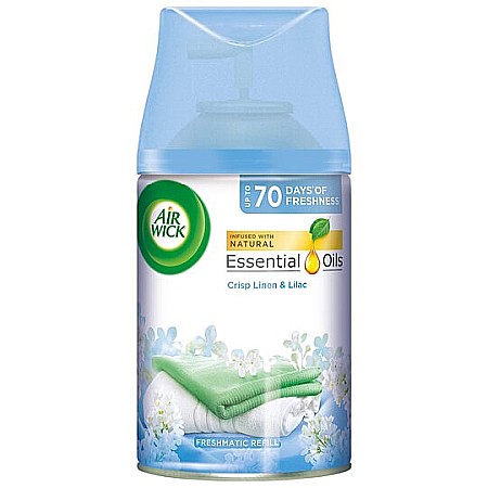 Odorizante - AirWick Rezerva Odorizant Camera Freshmatic Asternuturi Proaspete & Liliac Alb 250 ml