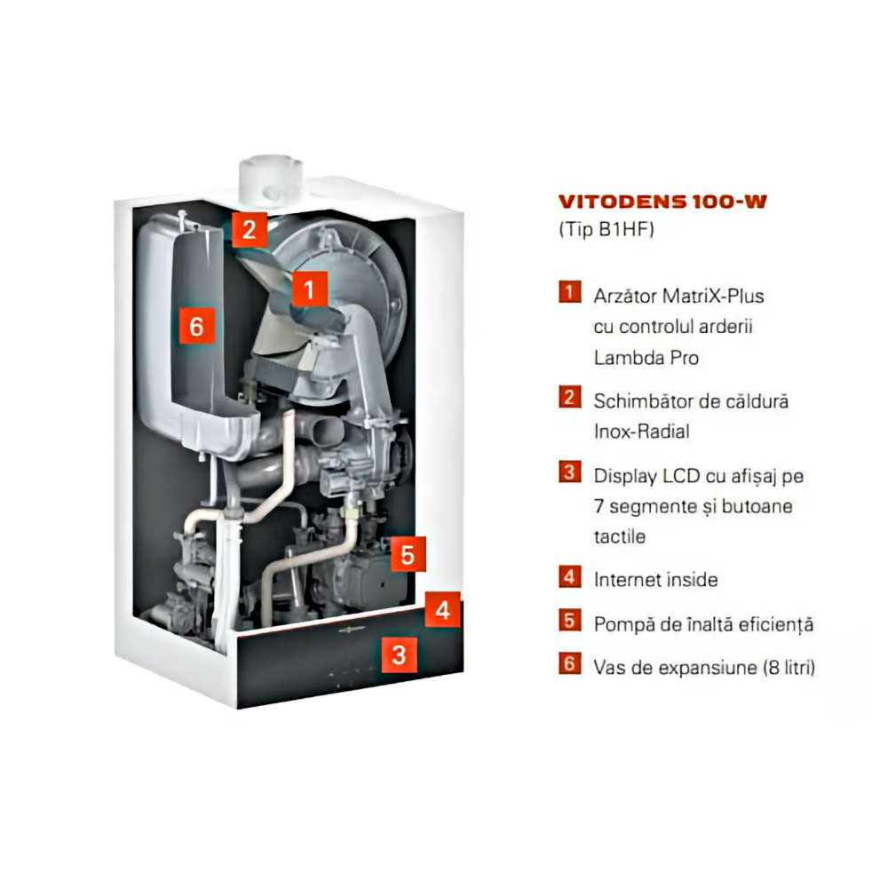 Centrala termica murala cu condensare Viessmann Vitodens 100-W 25 kW ACM + AT [2]