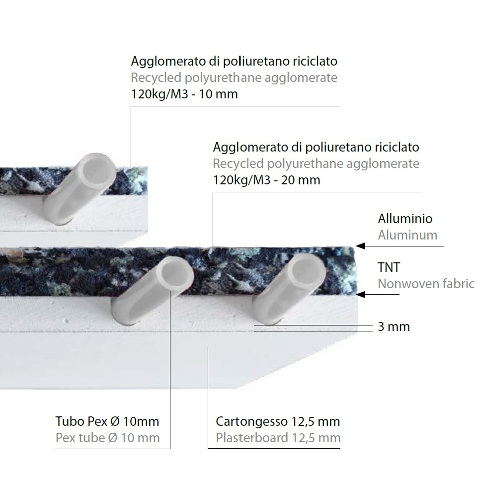 Panouri radiante Radianteck termoacustice [3]