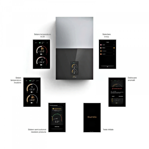 Centrala in condensare BlueHelix MAXIMA 34C Ferroli [4]