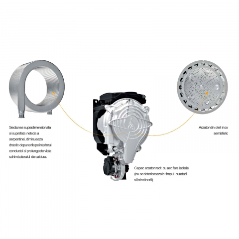 Centrala in condensare BlueHelix MAXIMA 34C Ferroli [6]