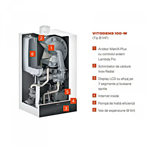 Centrala termica murala cu condensare Viessmann Vitodens 100-W 25 kW ACM + AT [1]