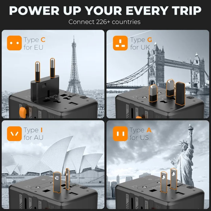 Adaptor universal de călătorie Tessan TS-WTA02 cu USB-C 35 W [2]