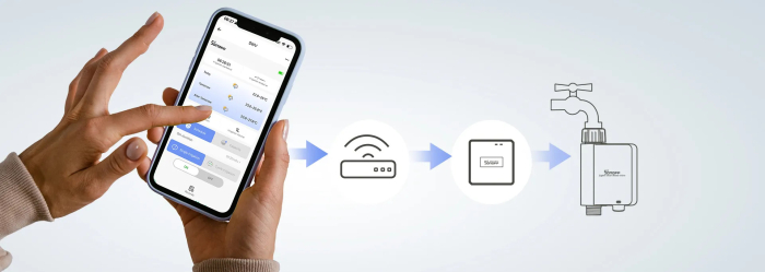 Electrovalvă inteligentă SONOFF SWV-BSP Zigbee 3.0 pentru irigare [3]