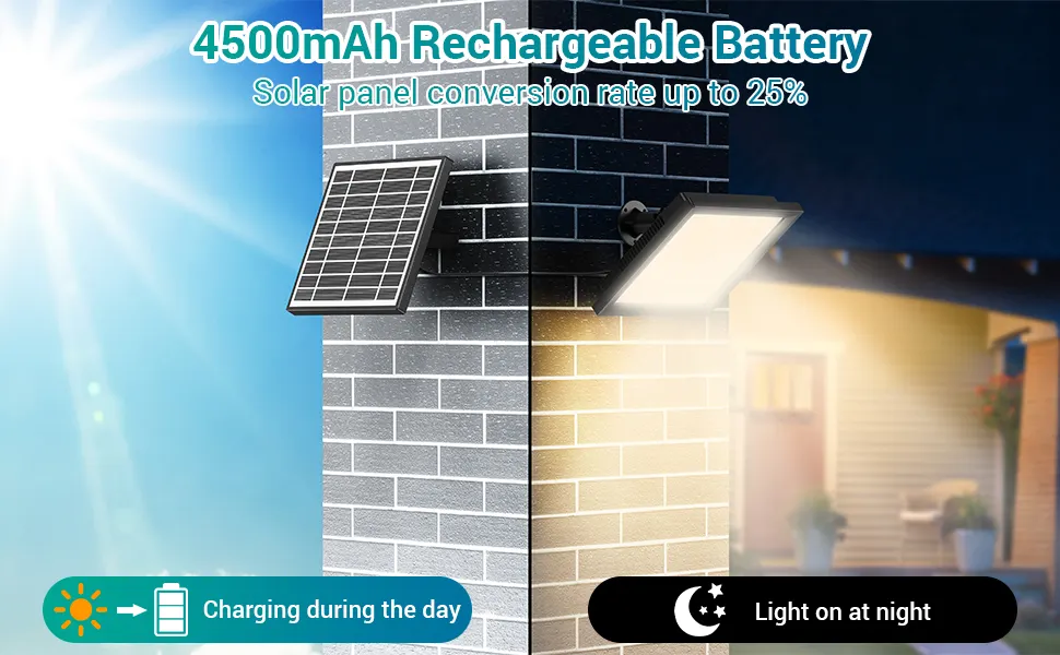 Proiector LED MustWin UT88210 30W, Panou solar, IP65, 4500mAh, Telecomanda [4]