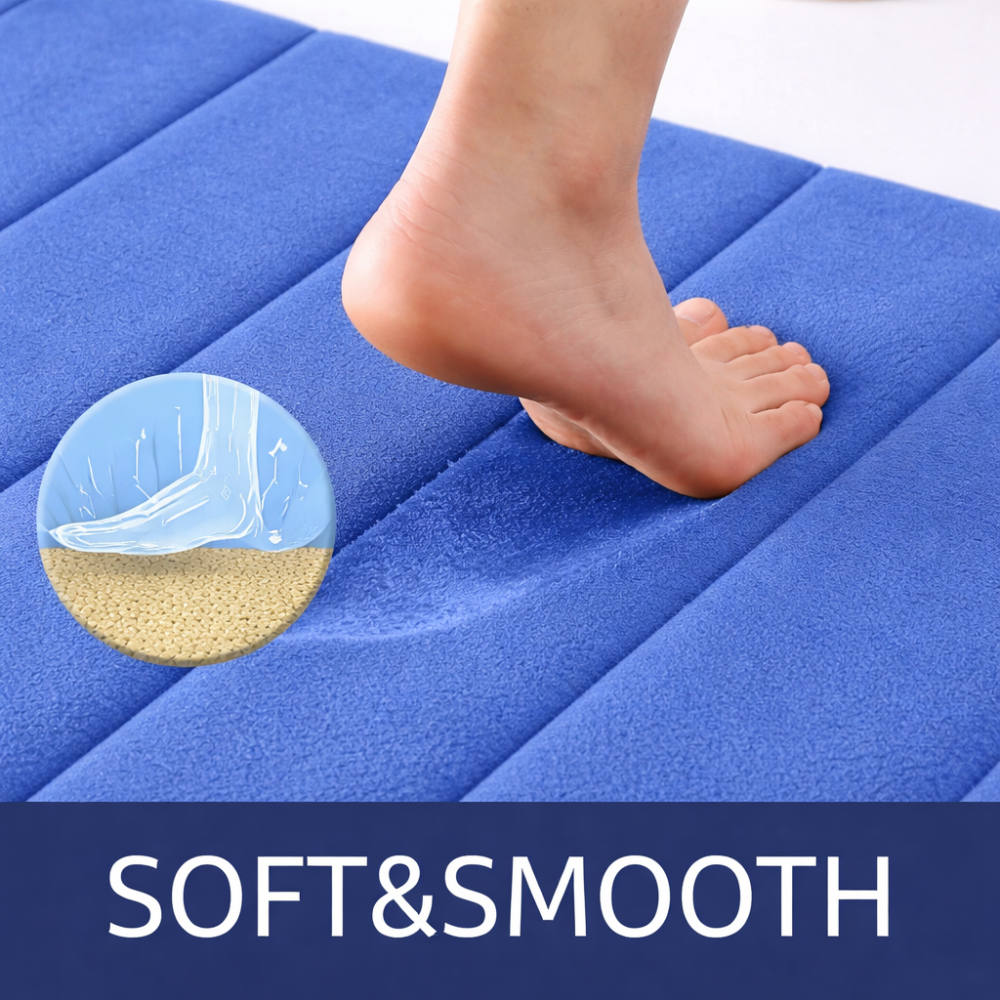 Covorase de Baie, 80x50 cm / 50x40 cm, Albastru, Antiderapant, Absorbant, Set 2 bucati [4]