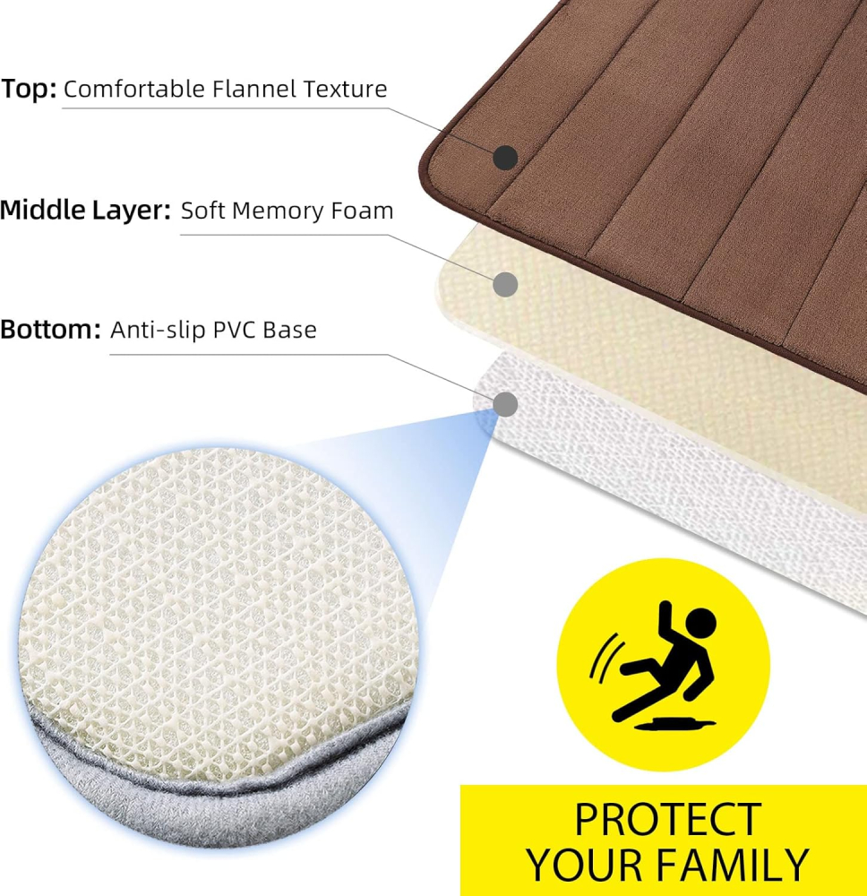 Covorase de Baie, 80x50 cm / 50x40 cm, Maro, Antiderapant, Absorbant, Set 2 bucati [3]