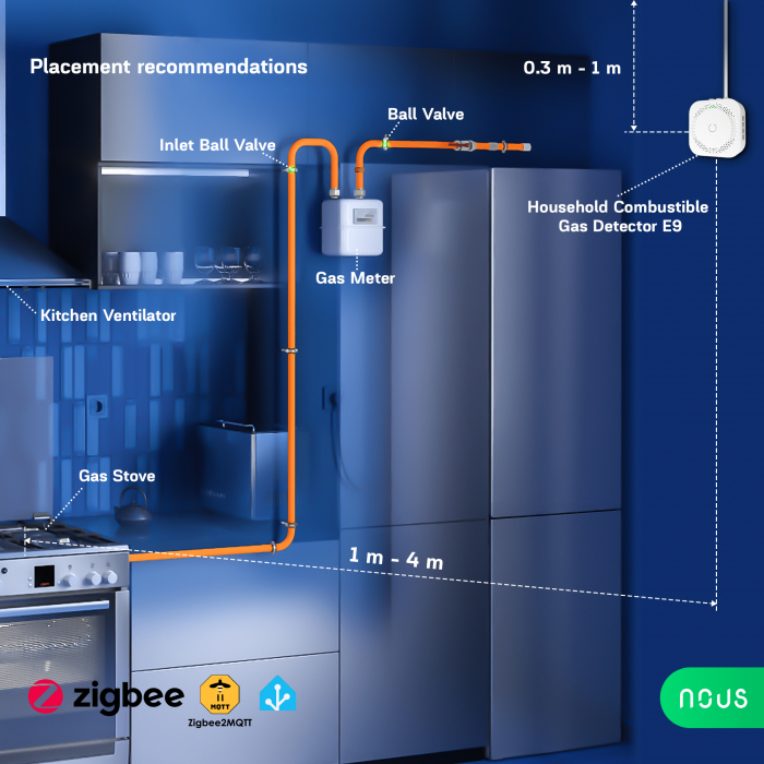 Detector scurgeri de gaz Smart Nous E9, Zigbee 3.0, compatibil Alexa/Google Assistant [5]