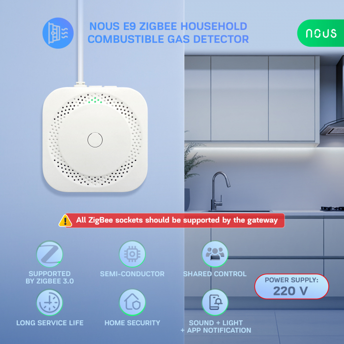 Detector scurgeri de gaz Smart Nous E9, Zigbee 3.0, compatibil Alexa/Google Assistant [2]