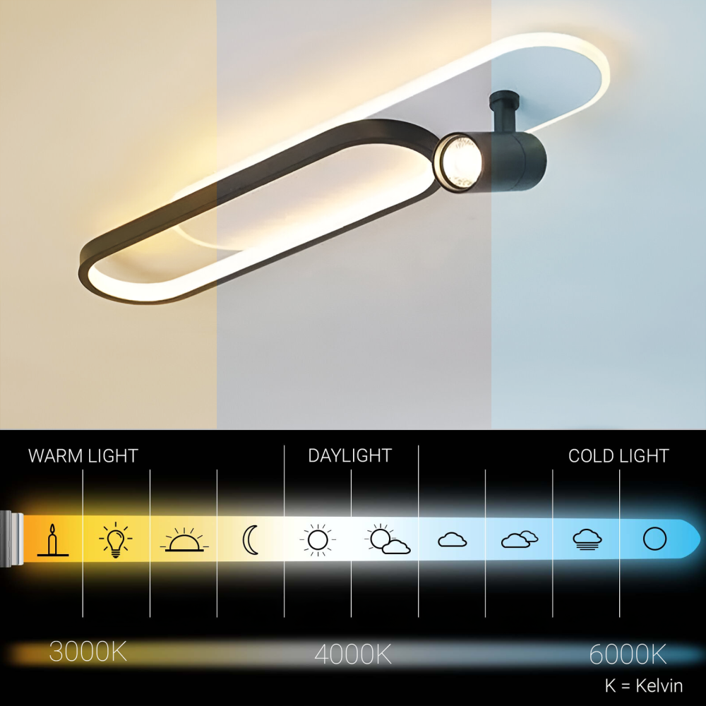 Lustra LED cu Proiector Reglabil FISSO Camilla 49W, lumina 3000/4000/6000k, Negru [3]