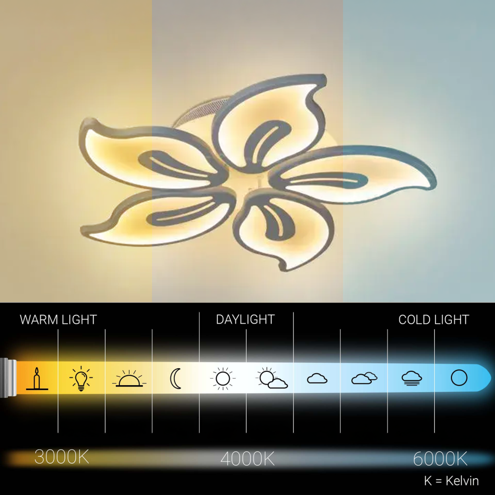 Lustra LED cu telecomanda JASMINE 66W, 5 Petale, lumina Rece/Calda/Neutra, Dimabila, Alb [3]