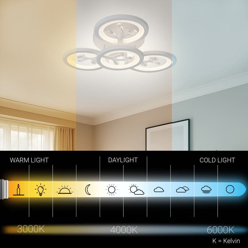 Lustra LED cu telecomanda si cristal DAISY 53W, 4 Elemente, lumina Rece/Calda/Neutra, Dimabila, Alb [3]