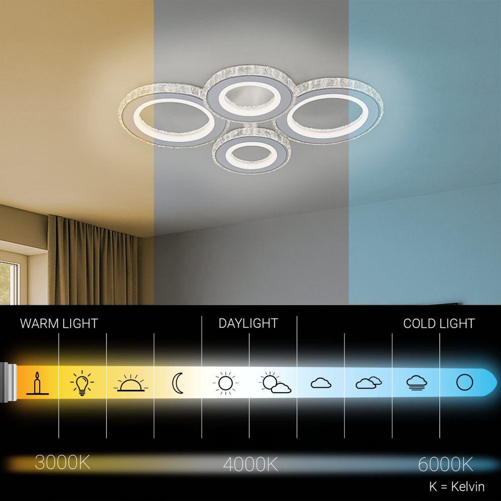 Lustra LED cu telecomanda si cristal NOVA ROTONDA RGB 82W, 4 Cercuri, lumina Rece/Calda/Neutra, Dimabila, Alb [3]