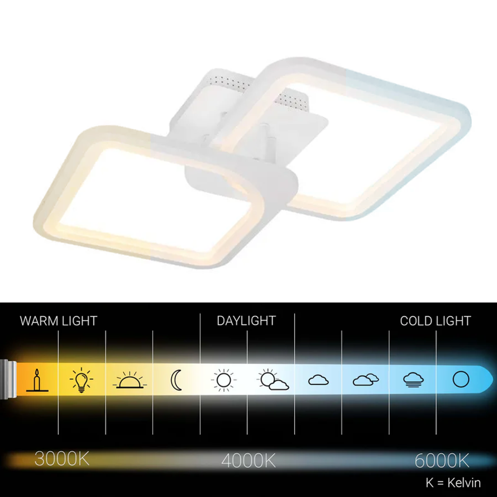 Lustra LED cu telecomanda ZOE 41W, 2 Patrate, lumina Rece/Calda/Neutra, Dimabila, Alb [3]