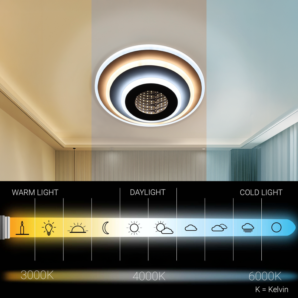 Lustra LED NEXA ROTUND 3D 39W, lumina Rece/Calda/Neutra, Alb [3]