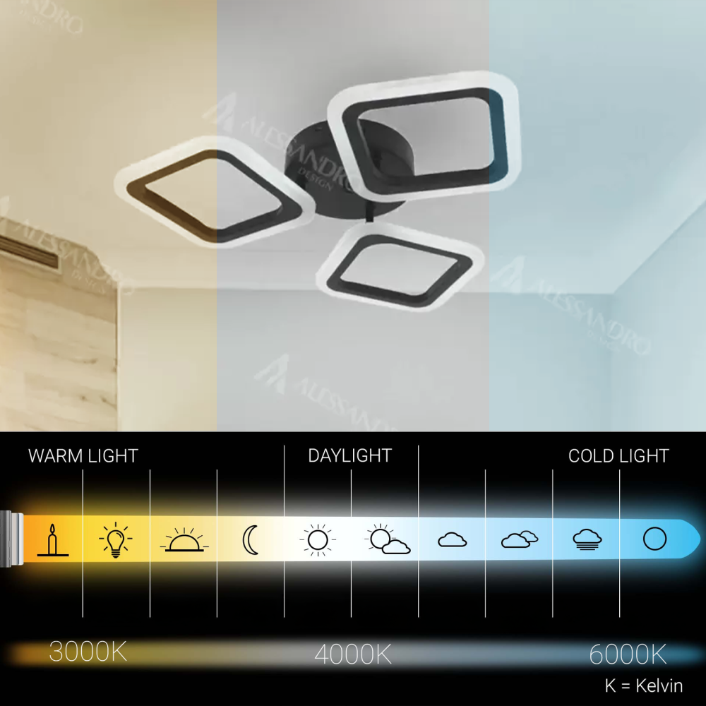 Lustra LED PULSARIS 40W, 3 Patrate, lumina Rece/Calda/Neutra, Negru [3]