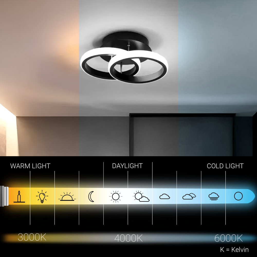 Lustra LED VERTEX CIRCULA 21W, 2 Cercuri, Rame Metalice, lLumina Rece/Calda/Neutra 3000K/4000K/6000K, Negru, Metal [3]