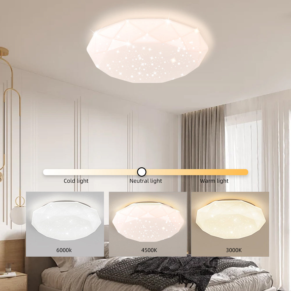 Plafoniera LED, 51W, Diametru 40cm, Lumina Calda/Rece/Neutra, Alb [2]