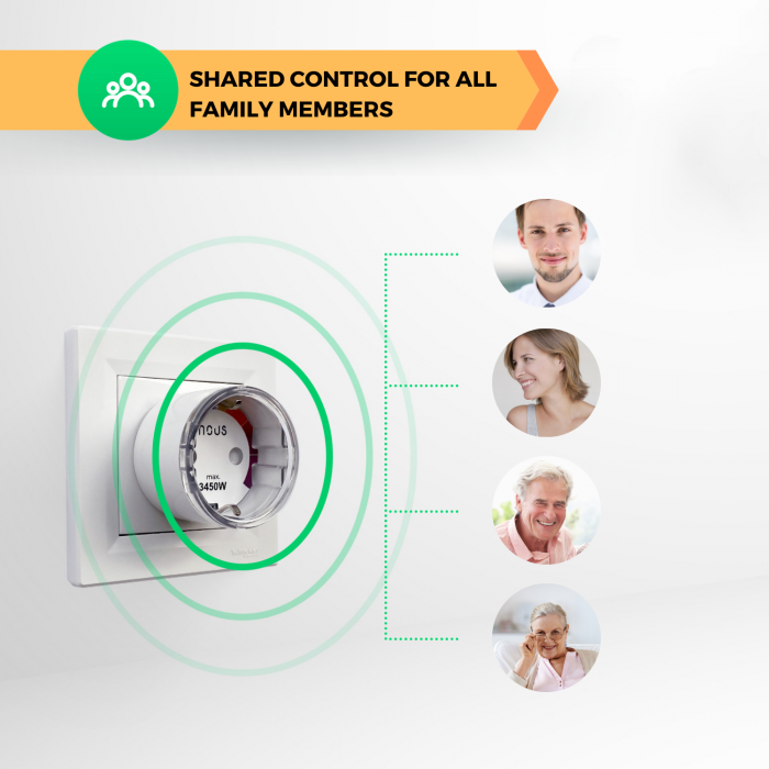 Priza inteligenta WiFi NOUS A1, 15A [8]
