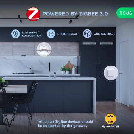 Senzor Smart de Fum Nous E8, Zigbee [5]